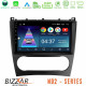 Bizzar ND2 Series 8Core Android14 2+32GB Mercedes W203 Facelift Navigation Multimedia Tablet 9 Με Carplay - Android Auto Bizzar ND2 Series 8Core Android14 2+32GB Mercedes W203 Facelift Navigation Multimedia Tablet 9 Με Carplay - Android Auto