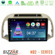 Bizzar ND2 Series 8Core Android14 2+32GB Nissan Micra K12 2002-2010 Navigation Multimedia Tablet 9 Με Carplay - Android Auto Bizzar ND2 Series 8Core Android14 2+32GB Nissan Micra K12 2002-2010 Navigation Multimedia Tablet 9 Με Carplay - Android Auto