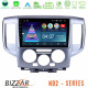 Bizzar ND2 Series 8Core Android14 2+32GB Nissan NV200 Navigation Multimedia Tablet 9 Με Carplay - Android Auto Bizzar ND2 Series 8Core Android14 2+32GB Nissan NV200 Navigation Multimedia Tablet 9 Με Carplay - Android Auto