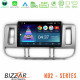 Bizzar ND2 Series 8Core Android14 2+32GB Nissan X-Trail (T30) 2000-2003 Navigation Multimedia Tablet 9 Με Carplay - Android Auto Bizzar ND2 Series 8Core Android14 2+32GB Nissan X-Trail (T30) 2000-2003 Navigation Multimedia Tablet 9 Με Carplay - Android Auto