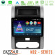 Bizzar ND2 Series 8Core Android14 2+32GB Nissan X-Trail T31 Navigation Multimedia Tablet 10 Με Carplay - Android Auto Bizzar ND2 Series 8Core Android14 2+32GB Nissan X-Trail T31 Navigation Multimedia Tablet 10 Με Carplay - Android Auto