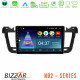 Bizzar ND2 Series 8Core Android14 2+32GB Peugeot 508 2010-2018 Navigation Multimedia Tablet 9 Με Carplay - Android Auto Bizzar ND2 Series 8Core Android14 2+32GB Peugeot 508 2010-2018 Navigation Multimedia Tablet 9 Με Carplay - Android Auto