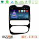 Bizzar ND2 Series 8Core Android14 2+32GB Renault Clio 2016-2019 Navigation Multimedia Tablet 10 Με Carplay - Android Auto Bizzar ND2 Series 8Core Android14 2+32GB Renault Clio 2016-2019 Navigation Multimedia Tablet 10 Με Carplay - Android Auto