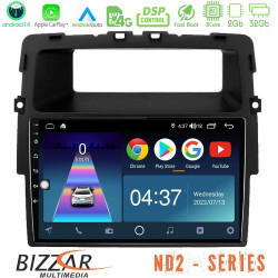 Bizzar ND2 Series 8Core Android14 2+32GB Renault/Nissan/Opel Navigation Multimedia Tablet 10 Με Carplay - Android Auto Bizzar ND2 Series 8Core Android14 2+32GB Renault/Nissan/Opel Navigation Multimedia Tablet 10 Με Carplay - Android Auto