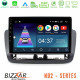 Bizzar ND2 Series 8Core Android14 2+32GB Seat Ibiza 2012-2015 Navigation Multimedia Tablet 9 Με Carplay - Android Auto Bizzar ND2 Series 8Core Android14 2+32GB Seat Ibiza 2012-2015 Navigation Multimedia Tablet 9 Με Carplay - Android Auto