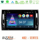 Bizzar ND2 Series 8Core Android14 2+32GB Skoda Kodiaq 2017-gt; Navigation Multimedia Tablet 10 Με Carplay - Android Auto Bizzar ND2 Series 8Core Android14 2+32GB Skoda Kodiaq 2017-gt; Navigation Multimedia Tablet 10 Με Carplay - Android Auto