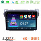 Bizzar ND2 Series 8Core Android14 2+32GB  Suzuki Alto -amp; Nissan Pixo Navigation Multimedia Tablet 9? Με Carplay - Android Auto
