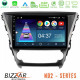 Bizzar ND2 Series 8Core Android14 2+32GB Toyota Avensis 2015-2018 Navigation Multimedia Tablet 9 Με Carplay - Android Auto Bizzar ND2 Series 8Core Android14 2+32GB Toyota Avensis 2015-2018 Navigation Multimedia Tablet 9 Με Carplay - Android Auto