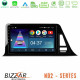 Bizzar ND2 Series 8Core Android14 2+32GB Toyota CH-R Navigation Multimedia Tablet 9 Με Carplay - Android Auto Bizzar ND2 Series 8Core Android14 2+32GB Toyota CH-R Navigation Multimedia Tablet 9 Με Carplay - Android Auto