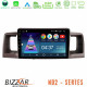 Bizzar ND2 Series 8Core Android14 2+32GB Toyota Corolla 2002-2006 Navigation Multimedia Tablet 9 Με Carplay - Android Auto Bizzar ND2 Series 8Core Android14 2+32GB Toyota Corolla 2002-2006 Navigation Multimedia Tablet 9 Με Carplay - Android Auto