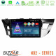 Bizzar ND2 Series 8Core Android14 2+32GB Toyota Corolla 2014-2016 Navigation Multimedia Tablet 9 Με Carplay - Android Auto Bizzar ND2 Series 8Core Android14 2+32GB Toyota Corolla 2014-2016 Navigation Multimedia Tablet 9 Με Carplay - Android Auto