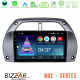 Bizzar ND2 Series 8Core Android14 2+32GB Toyota RAV4 2001 - 2006 Navigation Multimedia Tablet 9 Με Carplay - Android Auto Bizzar ND2 Series 8Core Android14 2+32GB Toyota RAV4 2001 - 2006 Navigation Multimedia Tablet 9 Με Carplay - Android Auto