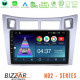 Bizzar ND2 Series 8Core Android14 2+32GB Toyota Yaris Navigation Multimedia Tablet 9 (Ασημί Χρώμα) Με Carplay - Android Auto Bizzar ND2 Series 8Core Android14 2+32GB Toyota Yaris Navigation Multimedia Tablet 9 (Ασημί Χρώμα) Με Carplay - Android Auto