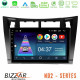 Bizzar ND2 Series 8Core Android14 2+32GB Toyota Yaris Navigation Multimedia Tablet 9 (Μαύρο Χρώμα) Με Carplay - Android Auto Bizzar ND2 Series 8Core Android14 2+32GB Toyota Yaris Navigation Multimedia Tablet 9 (Μαύρο Χρώμα) Με Carplay - Android Auto