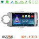 Bizzar ND2 Series 8Core Android14 2+32GB Toyota Yaris Navigation Multimedia Tablet 9 Με Carplay - Android Auto Bizzar ND2 Series 8Core Android14 2+32GB Toyota Yaris Navigation Multimedia Tablet 9 Με Carplay - Android Auto