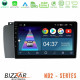 Bizzar ND2 Series 8Core Android14 2+32GB Volvo S60 2004-2009 Navigation Multimedia Tablet 9 Με Carplay - Android Auto Bizzar ND2 Series 8Core Android14 2+32GB Volvo S60 2004-2009 Navigation Multimedia Tablet 9 Με Carplay - Android Auto