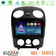 Bizzar ND2 Series 8Core Android14 2+32GB VW Beetle Navigation Multimedia Tablet 9 Με Carplay - Android Auto Bizzar ND2 Series 8Core Android14 2+32GB VW Beetle Navigation Multimedia Tablet 9 Με Carplay - Android Auto
