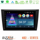Bizzar ND2 Series 8Core Android14 2+32GB Vw Golf 6 Navigation Multimedia Tablet 9 Με Carplay - Android Auto Bizzar ND2 Series 8Core Android14 2+32GB Vw Golf 6 Navigation Multimedia Tablet 9 Με Carplay - Android Auto