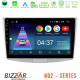 Bizzar ND2 Series 8Core Android14 2+32GB VW Passat Navigation Multimedia Tablet 10 Με Carplay - Android Auto Bizzar ND2 Series 8Core Android14 2+32GB VW Passat Navigation Multimedia Tablet 10 Με Carplay - Android Auto