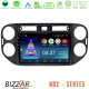 Bizzar ND2 Series 8Core Android14 2+32GB VW Tiguan Navigation Multimedia Tablet 9 (23mm alarm button) Με Carplay - Android Auto Bizzar ND2 Series 8Core Android14 2+32GB VW Tiguan Navigation Multimedia Tablet 9 (23mm alarm button) Με Carplay - Android Auto