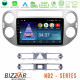 Bizzar ND2 Series 8Core Android14 2+32GB VW Tiguan Navigation Multimedia Tablet 9 Με Carplay - Android Auto Bizzar ND2 Series 8Core Android14 2+32GB VW Tiguan Navigation Multimedia Tablet 9 Με Carplay - Android Auto