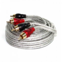 Bizzar RCA 5m BR5-GT Bizzar RCA 5m BR5-GT