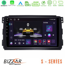 Bizzar S Series Smart 451 8core Android13 6+128GB Navigation Multimedia Tablet 9 Bizzar S Series Smart 451 8core Android13 6+128GB Navigation Multimedia Tablet 9