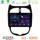 Bizzar XT2 Series 4Core Android13 2+32GB Peugeot 206 Navigation Multimedia Tablet 9 Bizzar XT2 Series 4Core Android13 2+32GB Peugeot 206 Navigation Multimedia Tablet 9