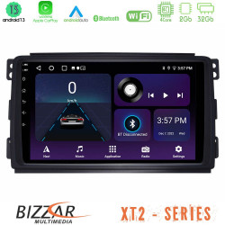 Bizzar XT2 Series 4Core Android13 2+32GB Smart 451 Navigation Multimedia Tablet 9 Bizzar XT2 Series 4Core Android13 2+32GB Smart 451 Navigation Multimedia Tablet 9