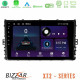Bizzar XT2 Series 4Core Android13 2+32GB VW MQB 2017-gt; Navigation Multimedia Tablet 9 Bizzar XT2 Series 4Core Android13 2+32GB VW MQB 2017-gt; Navigation Multimedia Tablet 9
