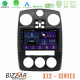 Bizzar XT2 Series Chrysler PT-Cruiser 2000-2005 4Core Android13 2+32GB Navigation Multimedia Tablet 9? Bizzar XT2 Series Chrysler PT-Cruiser 2000-2005 4Core Android13 2+32GB Navigation Multimedia Tablet 9?