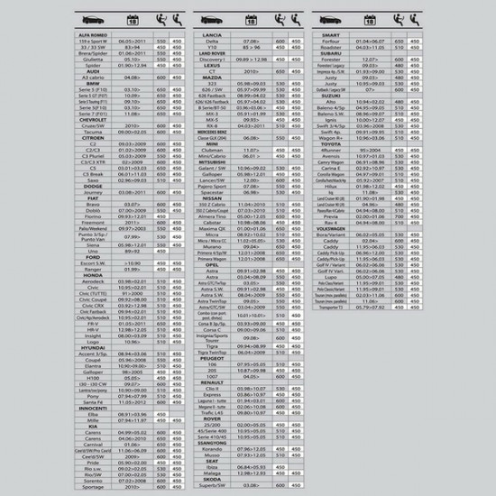 Bottari ΥΑΛΟΚΑΘΑΡΙΣΤΗΡΑΣ 450 mm X-TRA BOTTARI (1 TEM.)