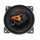 Cadence IQ422 Cadence IQ422