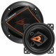 Cadence IQ422 Cadence IQ422