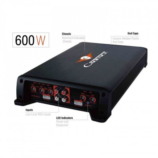 Cadence Q Series Amplifier Q2404 Cadence Q Series Amplifier Q2404
