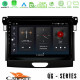 Cadence QG Series 8Core Android13 4+64GB Ford Ranger 2017-2022 Navigation Multimedia Tablet 9 Cadence QG Series 8Core Android13 4+64GB Ford Ranger 2017-2022 Navigation Multimedia Tablet 9