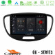 Cadence QG Series 8Core Android13 4+64GB Hyundai i10 2008-2014 Navigation Multimedia Tablet 9 Cadence QG Series 8Core Android13 4+64GB Hyundai i10 2008-2014 Navigation Multimedia Tablet 9