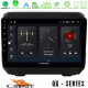 Cadence QG Series 8Core Android13 4+64GB Jeep Wrangler 2018-gt; Navigation Multimedia Tablet 9 Cadence QG Series 8Core Android13 4+64GB Jeep Wrangler 2018-gt; Navigation Multimedia Tablet 9