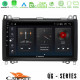 Cadence QG Series 8Core Android13 4+64GB Mercedes A/B/Vito/Sprinter Class Navigation Multimedia Tablet 9 Cadence QG Series 8Core Android13 4+64GB Mercedes A/B/Vito/Sprinter Class Navigation Multimedia Tablet 9