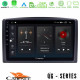 Cadence QG Series 8Core Android13 4+64GB Mercedes Vito 2015-2021 Navigation Multimedia Tablet 10 Cadence QG Series 8Core Android13 4+64GB Mercedes Vito 2015-2021 Navigation Multimedia Tablet 10
