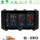 Cadence QG Series 8Core Android13 4+64GB Seat Ateca 2017-2021 Navigation Multimedia Tablet 9 Cadence QG Series 8Core Android13 4+64GB Seat Ateca 2017-2021 Navigation Multimedia Tablet 9