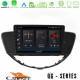 Cadence QG Series 8Core Android13 4+64GB Subaru Tribeca 2007-2014 Navigation Multimedia Tablet 9 Cadence QG Series 8Core Android13 4+64GB Subaru Tribeca 2007-2014 Navigation Multimedia Tablet 9