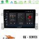 Cadence QG Series 8Core Android13 4+64GB Suzuki Grand Vitara Navigation Multimedia Tablet 9 Cadence QG Series 8Core Android13 4+64GB Suzuki Grand Vitara Navigation Multimedia Tablet 9