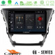 Cadence QG Series 8Core Android13 4+64GB Toyota Avensis 2015-2018 Navigation Multimedia Tablet 9 Cadence QG Series 8Core Android13 4+64GB Toyota Avensis 2015-2018 Navigation Multimedia Tablet 9