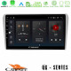 Cadence QG Series 8Core Android13 4+64GB Toyota Avensis T25 02/2003–2008 Navigation Multimedia Tablet 9 Cadence QG Series 8Core Android13 4+64GB Toyota Avensis T25 02/2003–2008 Navigation Multimedia Tablet 9