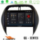 Cadence QG Series 8Core Android13 4+64GB Toyota RAV4 2001-2005 (Auto A/C) Navigation Multimedia Tablet 9 Cadence QG Series 8Core Android13 4+64GB Toyota RAV4 2001-2005 (Auto A/C) Navigation Multimedia Tablet 9