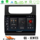 Cadence QG Series 8Core Android13 4+64GB VW Touran 2011-2015 Navigation Multimedia Tablet 10 Cadence QG Series 8Core Android13 4+64GB VW Touran 2011-2015 Navigation Multimedia Tablet 10