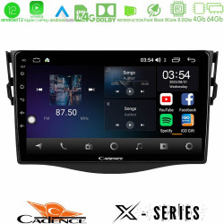 Cadence X Series Toyota RAV4 8core Android12 4+64GB Navigation Multimedia 9 Cadence X Series Toyota RAV4 8core Android12 4+64GB Navigation Multimedia 9