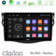 Clarion GL300 Series 4Core Android11 2+32GB Toyota RAV4 Navigation Multimedia Tablet 9 Με Carplay -amp; Android Auto Clarion GL300 Series 4Core Android11 2+32GB Toyota RAV4 Navigation Multimedia Tablet 9 Με Carplay -amp; Android Auto