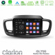 Clarion GL700 Lite Series 8Core Android11 2+32GB Kia Sorento 2018-2021 Navigation Multimedia Tablet 9 Με Carplay -amp; Android Auto Clarion GL700 Lite Series 8Core Android11 2+32GB Kia Sorento 2018-2021 Navigation Multimedia Tablet 9 Με Carplay -amp; Android Auto